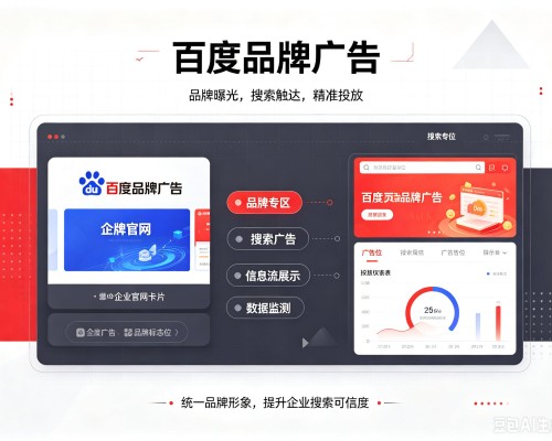 交城百度品牌广告